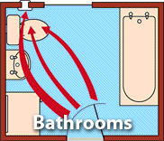 bathrooms